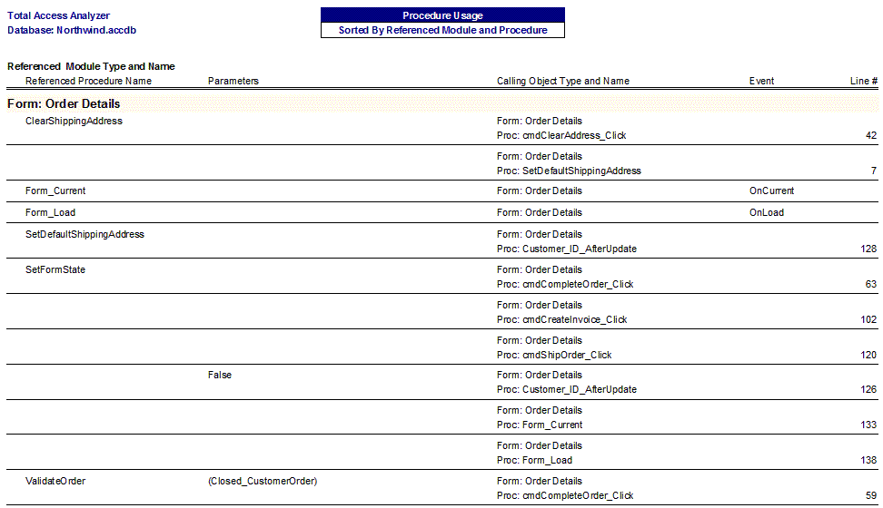 Microsoft Access Module Procedure Usage, Where Procedures are Called From