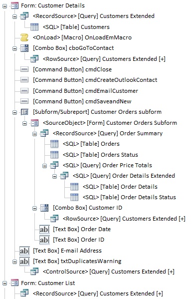 Microsoft Access object flow diagram