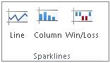 sparklines